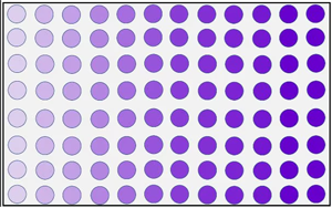 細(xì)胞活力檢測(cè)：為細(xì)胞增殖與毒性研究賦能