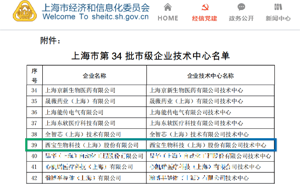 西寶生物躋身上海市級企業(yè)技術(shù)中心：以創(chuàng)新為核，攻堅產(chǎn)線啟新程