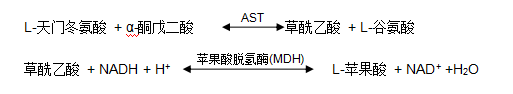 谷草轉(zhuǎn)氨酶（AST/GOT）檢測原理
